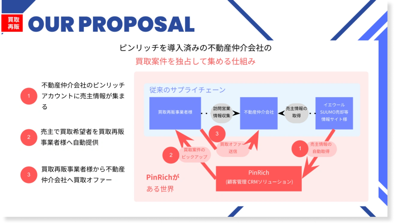 資料ダウンロード_55