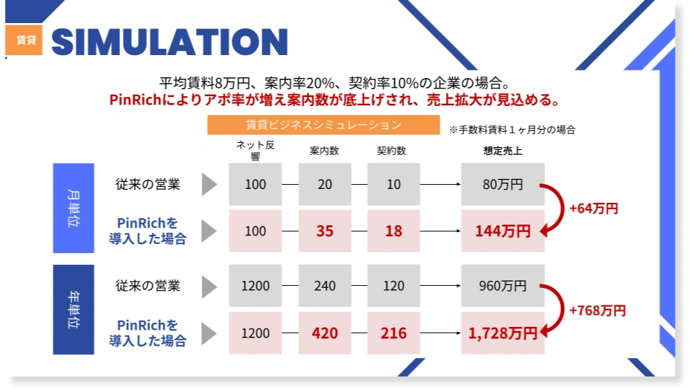 資料ダウンロード_57